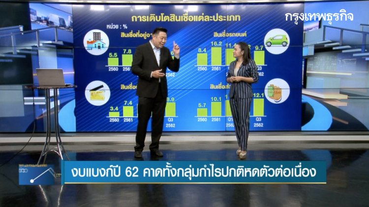 งบแบงก์ปี 62 คาดทั้งกลุ่มกำไรหดตัวต่อเนื่อง : STOCK GOSSIP | 14 ม.ค. 63