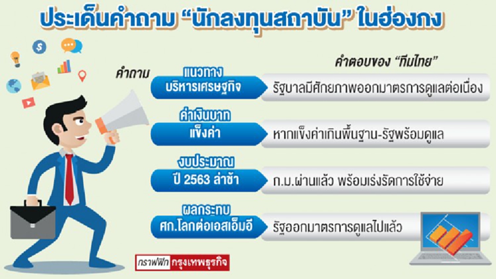 'คลัง' เดินสายโรดโชว์ต่างชาติ  โชว์ศักยภาพ 'ศก.-ตลาดทุนไทย'