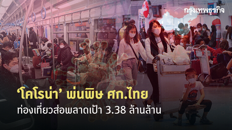 'ไวรัสโคโรน่า' พ่นพิษ ศก.ไทย ท่องเที่ยวส่อพลาดเป้า 3.38 ล้านล้านบาท