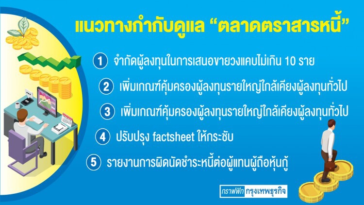 'กลต.' มอนิเตอร์ตลาดหุ้นกู้เอกชน