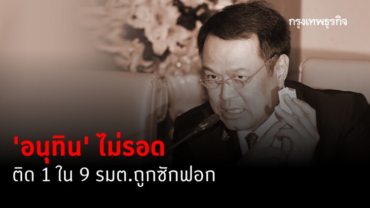 'อนุทิน' ไม่รอดติด 1 ใน 9 รมต.ถูกซักฟอก