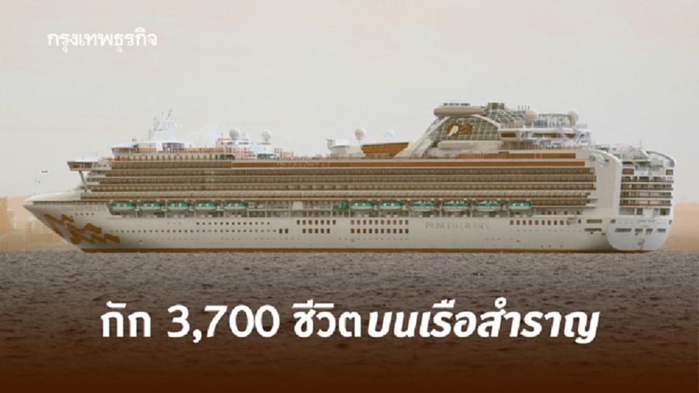 ญี่ปุ่นกัก 3,700 ชีวิตบนเรือสำราญ หลังผู้โดยสารเก่าติดโคโรน่า