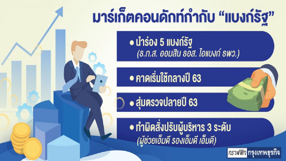 คุม ‘มาร์เก็ตคอนดักท์’ แบงก์รัฐมิ.ย.นี้