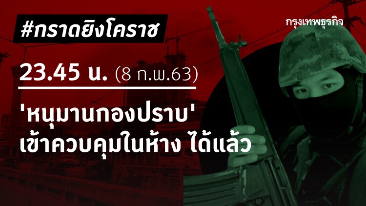 ด่วน! 23.45 น. 'หนุมานกองปราบ' เข้าควบคุมในห้างได้แล้ว