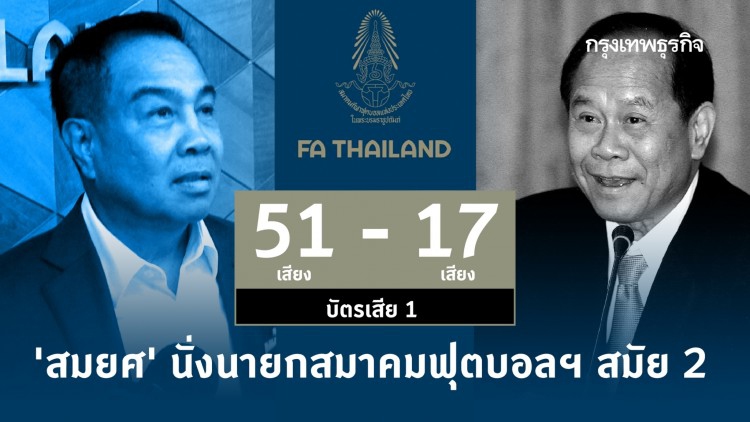 ตามคาด! 'สมยศ' นั่งนายกสมาคมฟุตบอลฯ สมัย 2