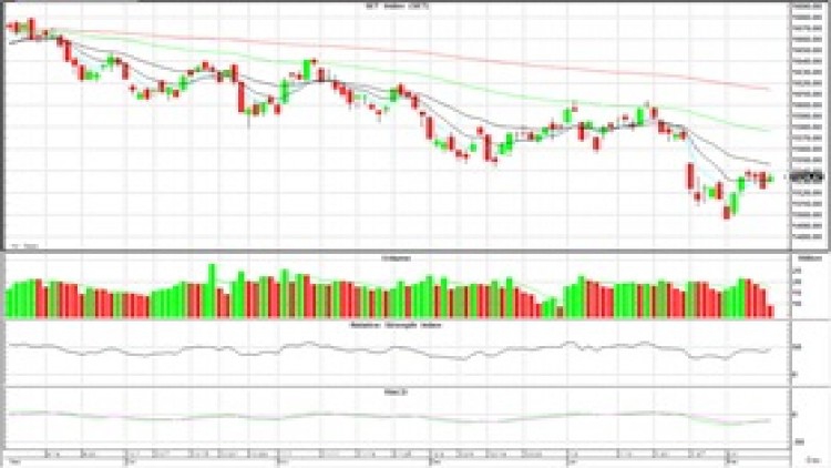 AFTERNOON CALL ACTION NOTES (12 ก.พ.63)