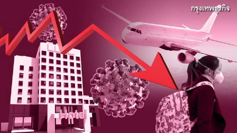 'โรงแรม-แอร์ไลน์' ติดโควิด-19 ลุ้น.! ยุติ 'ครึ่งปีหลัง' ก่อนธุรกิจพัง!