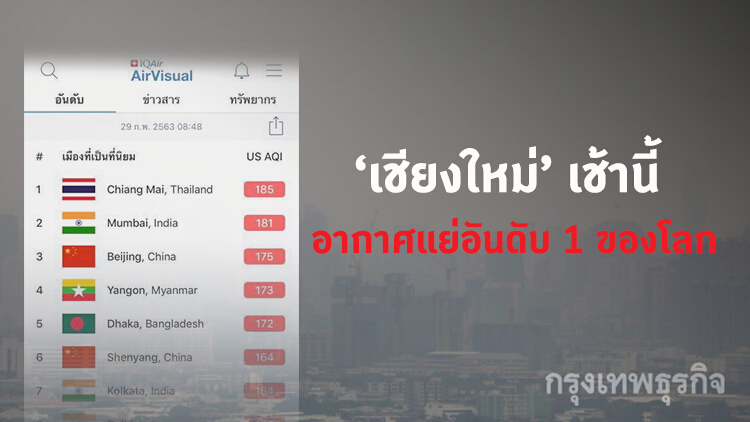 'เชียงใหม่' ขึ้นแท่นคุณภาพอากาศแย่ อันดับ 1 โลก
