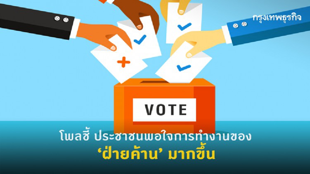 โพลชี้ ประชาชนให้คะแนน 'การเมืองไทย' 3.76 เต็ม 10 แต่พอใจการทำงาน ‘ฝ่ายค้าน’ มากขึ้น