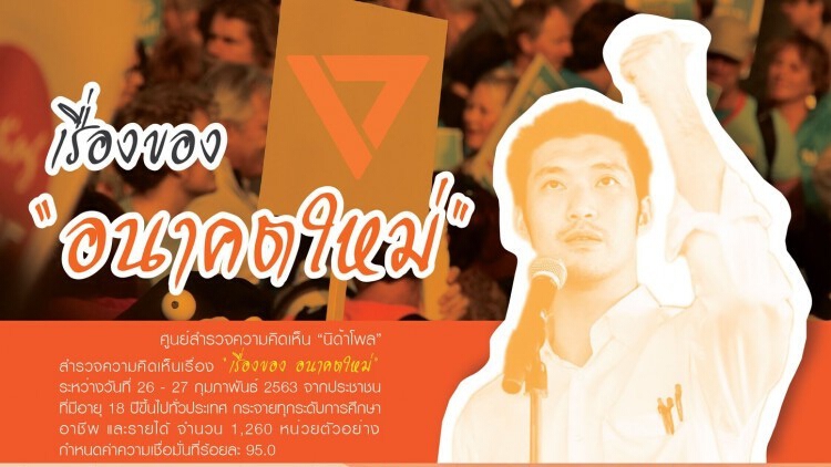 ‘นิด้าโพล’ เผยแฟลชม็อบเป็นสิทธิเสรีภาพในการแสดงออกตามกฎหมาย