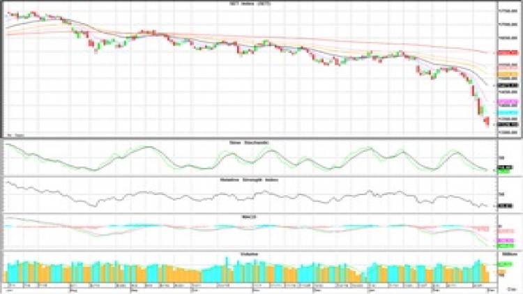 AFTERNOON CALL ACTION NOTES (2 มี.ค.63)
