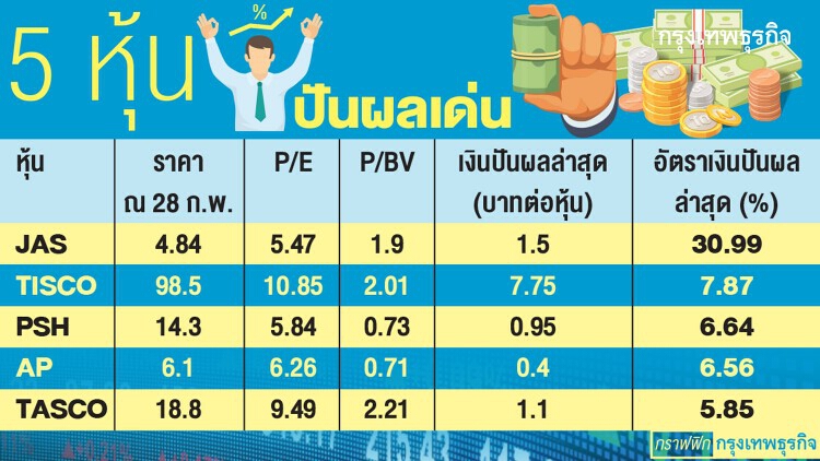 JAS ยึดแชมป์ปันผลเด่น โบรกชี้อนาคตส่อ ‘ซึมยาว’