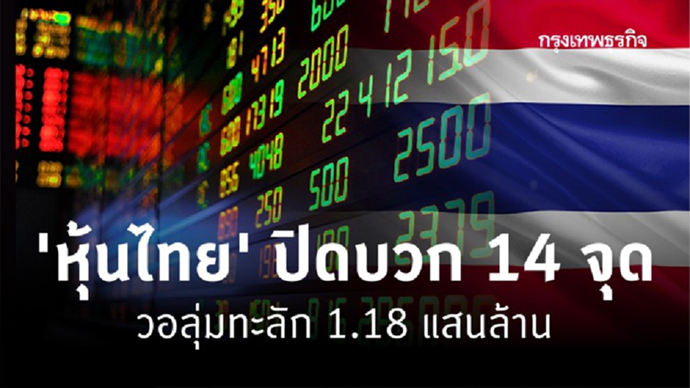 ‘หุ้นไทย’ ปิดบวก 14 จุด วอลุ่มทะลัก 1.18 แสนล้าน