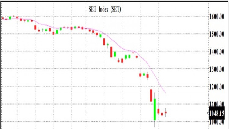 Oil Shock