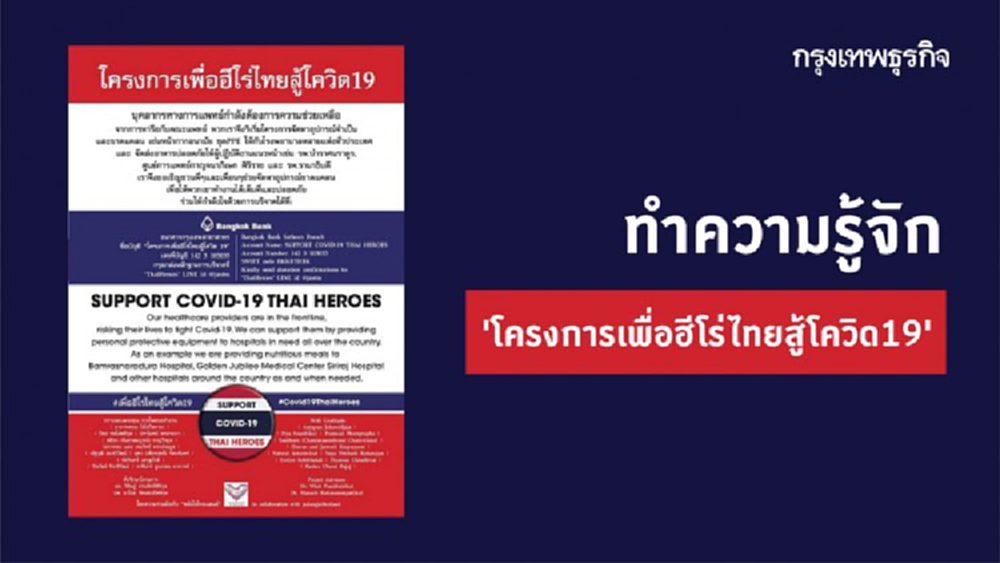 'โครงการเพื่อฮีโร่ไทยสู้โควิด19' คืออะไร ทำไมแรงจนทำระบบแบงก์ล่ม