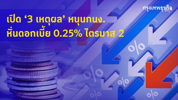 '3 เหตุผล' หนุนลดดอกเบี้ย คาด 'กนง.' หั่น 0.25% ไตรมาส 2