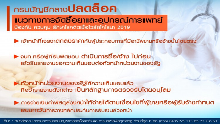 บัญชีกลางปลดล็อกแนวจัดซื้ออุปกรณ์การแพทย์ป้องโควิด19