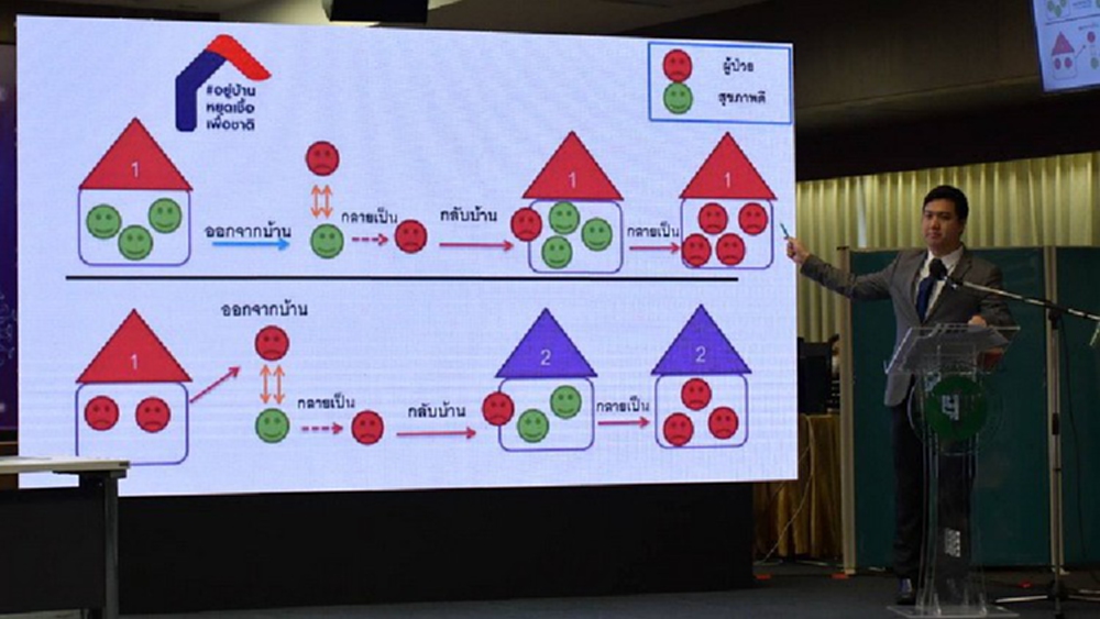 ป้องกันผู้สูงอายุติดโควิด วัยทำงานอย่านำเชื้อเข้าบ้าน
