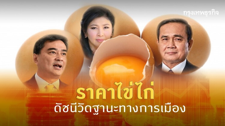 การเมือง...เรื่องไข่ไข่......ส่องราคาไข่ไก่รัฐบาลไทยในอดีต 