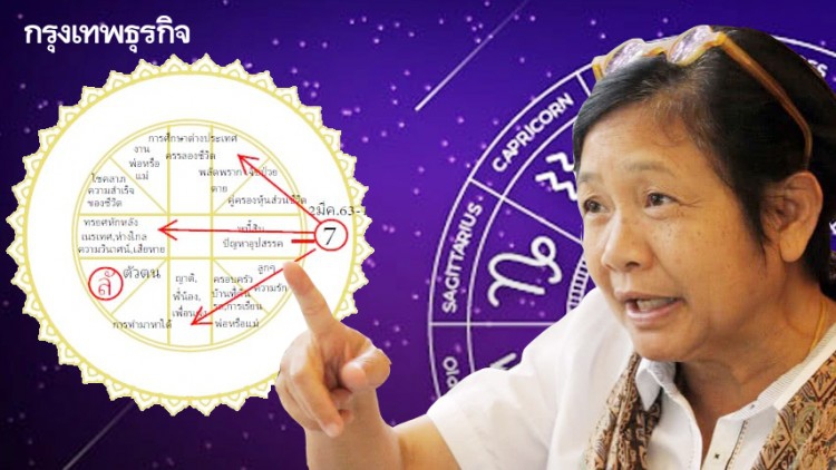 'โหรฟองสนาน' เผยลัคนาราศีสิงห์ วาระได้โชคใหญ่ก็ต้องใจอันสำราญ