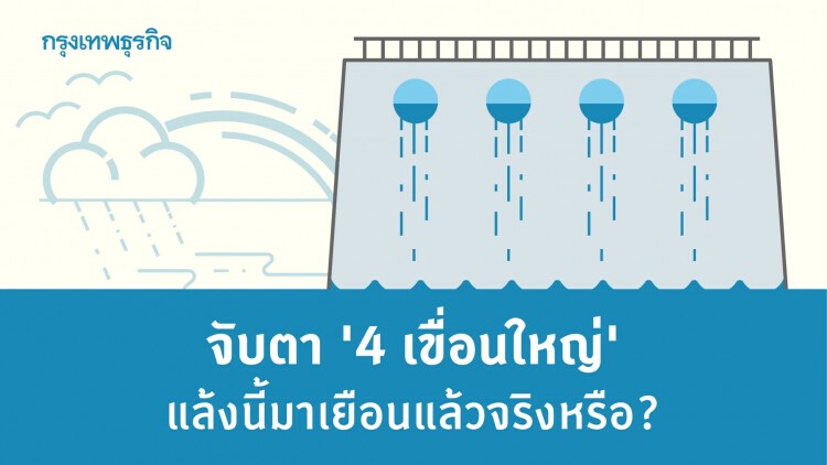 จับตา '4 เขื่อนใหญ่' แล้งนี้มาเยือนแล้วจริงหรือ?