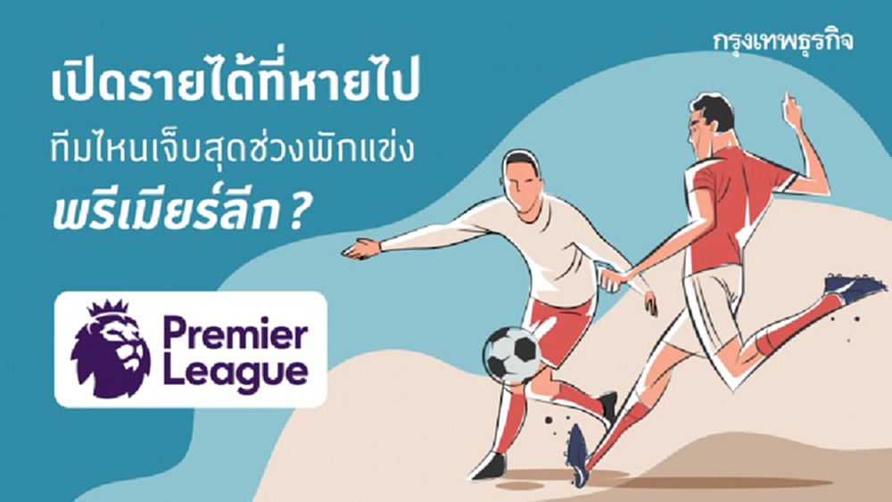 เปิด ‘รายได้ที่หายไป’ ทีมไหนช้ำสุดช่วงพักเตะพรีเมียร์ลีกหนีโควิด?