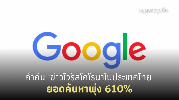 กูเกิลเผยคำค้นสุดฮิต 'ข่าวไวรัสโคโรนาในประเทศไทย' ยอดพุ่ง 610%