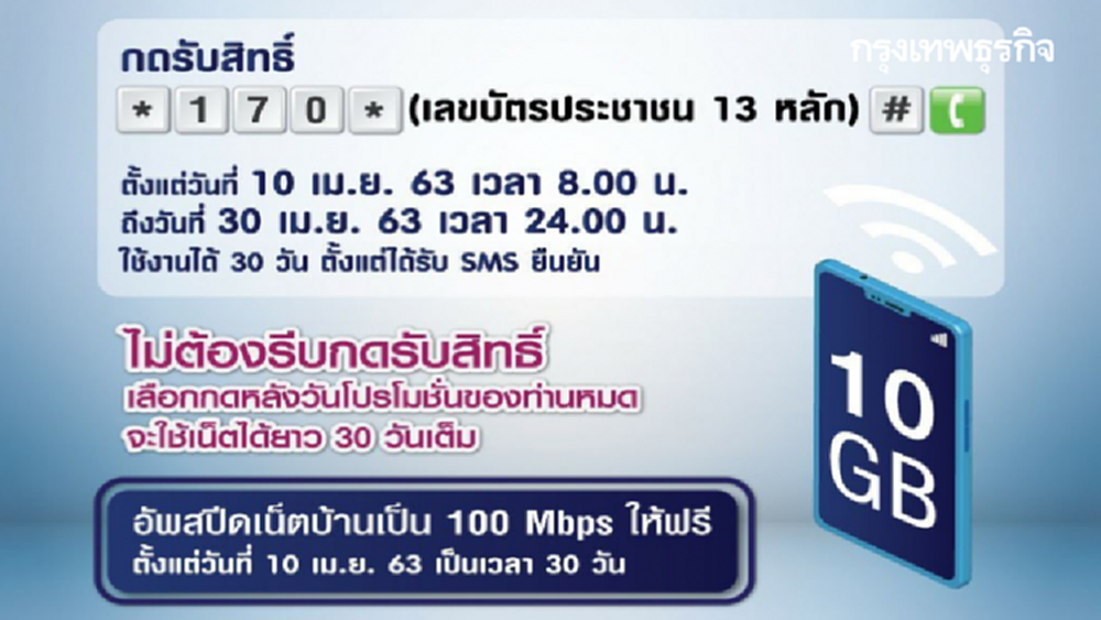 เน็ตฟรี10GB แห่ลงทะเบียนแล้ว 1.8 ล้านเลขหมาย