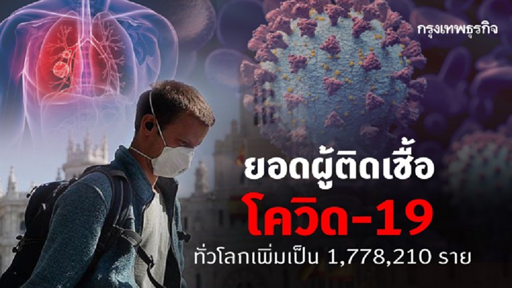 ยอดติดเชื้อโควิด-19ทั่วโลกเพิ่มเป็น 1,778,210 ราย