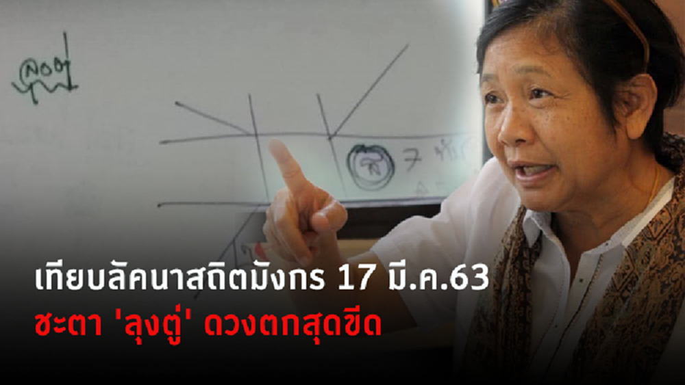 ทำนายเทียบลัคนาสถิตมังกร 17 มี.ค.63 ชะตา 'ลุงตู่' ดวงตกสุดขีด