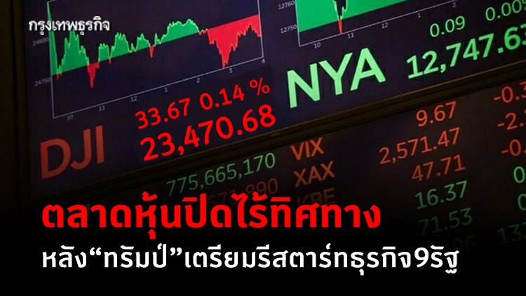 ตลาดหุ้นปิดไร้ทิศทางหลัง“ทรัมป์”เตรียมรีสตาร์ทธุรกิจ9รัฐ