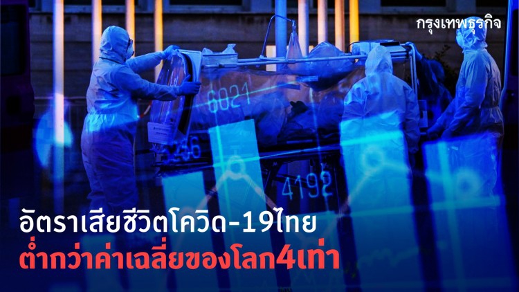 ชายไทยโอกาสป่วยโควิด-19 ตายมากกว่าหญิง 4 เท่า