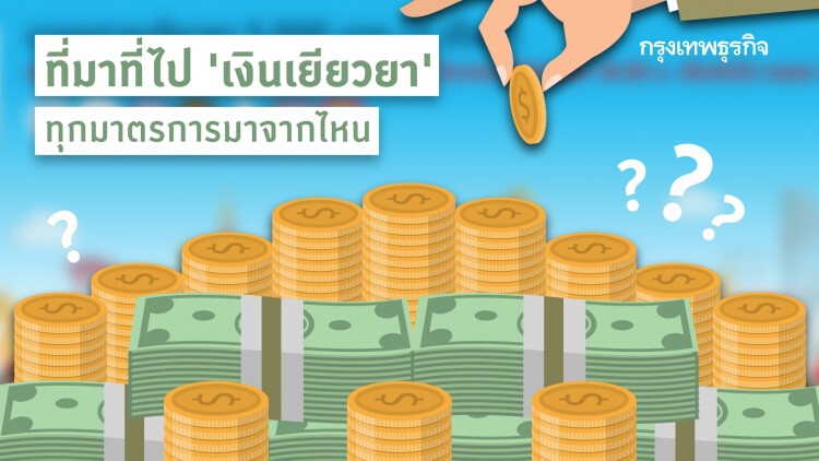 เช็คเลย! ‘เงินเยียวยา’ ทุกมาตรการ 'โควิด- 19' มาจากไหน ช่วยใครไปแล้วบ้าง