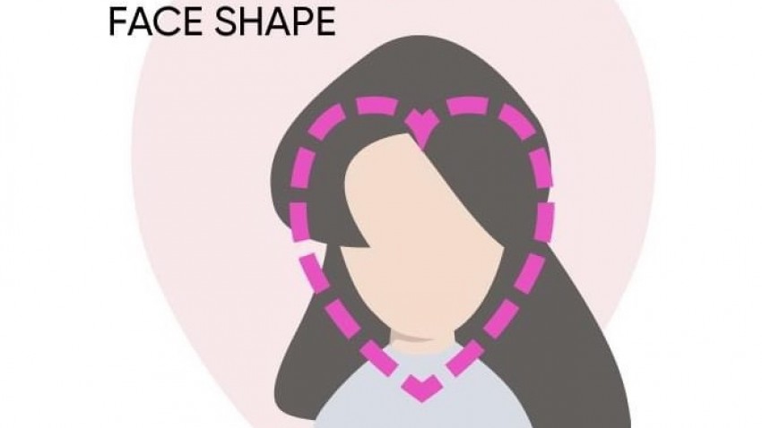 เทคนิคเลือก 'กรอบแว่นตา' ให้ลุคปัง!