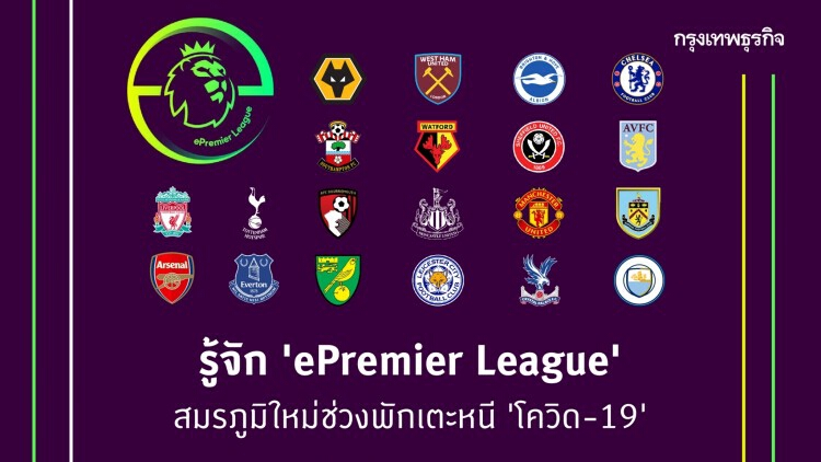 รู้จัก 'ePremier League' ศึกลูกหนังเสมือนจริง ที่ 'ลิเวอร์พูล' เฉียดซิวแชมป์