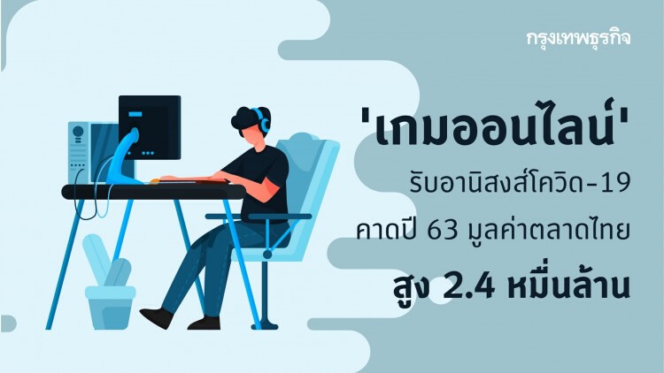 'เกมออนไลน์' บูม รับอานิสงส์ 'โควิด' คาดปี 63 ตลาดในไทยโต 2.4 หมื่นล้าน