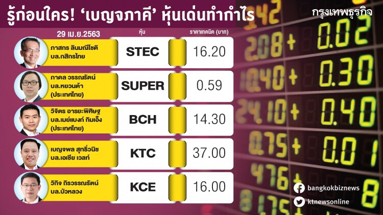 รู้ก่อนใคร! 'เบญจภาคี' หุ้นเด่นทำกำไร 29 เม.ย. 2563