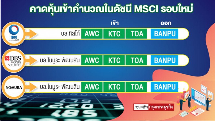 ‘แอสเสทเวิรด์-เคทีซี-ทีโอเอ’ เต็งจ๋าเข้า ‘เอ็มเอสซีไอ’