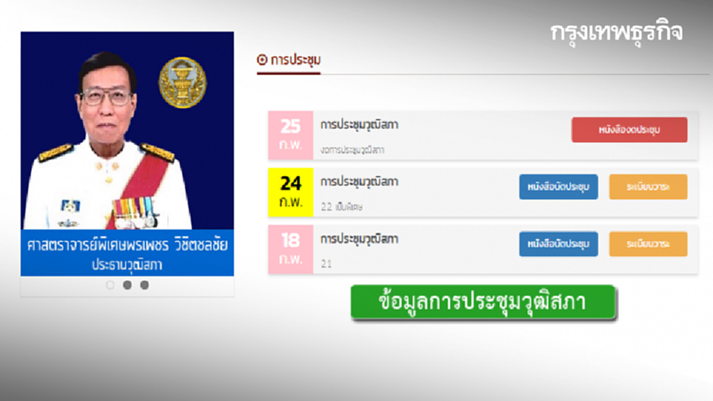 1 ปี 'วุฒิสภา' มรดก คสช.