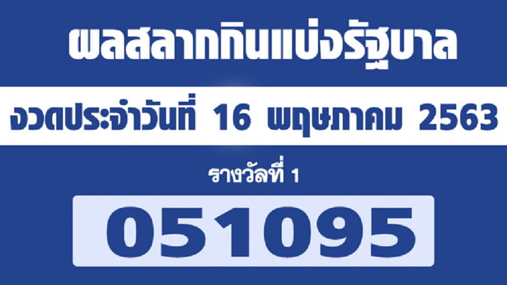 ผลสลากกินแบ่งรัฐบาล ตรวจหวย งวด 16 พฤษภาคม 2563