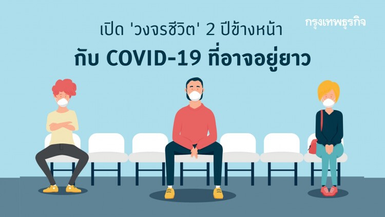 วงจรชีวิต 2 ปี กับ COVID-19