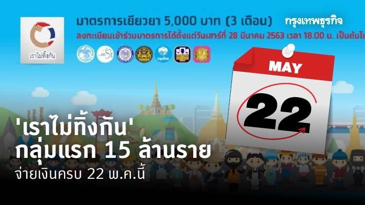 รอรับเงิน! ‘เราไม่ทิ้งกัน’ ผู้ผ่านเกณฑ์กลุ่มแรก 15 ล้านราย จ่ายเงินครบ 22 พ.ค.นี้