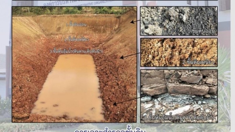 'ธนาคารน้ำใต้ดิน' ทางรอดภัยแล้ง-น้ำท่วมขัง