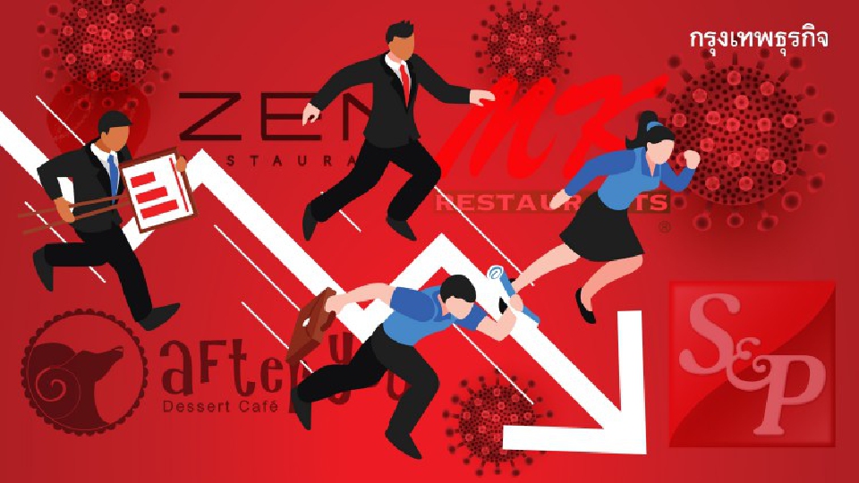 ขาใหญ่ '4หุ้นอาหาร' 'ฐานะทรุด' วิ่งแก้เกมวุ่น