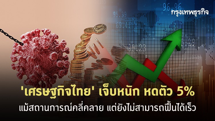 'เศรษฐกิจไทย' เจ็บหนัก หดตัว 5% แม้ Q2 สถานการณ์คลี่คลาย แต่ยังไม่สามารถฟื้นได้เร็ว