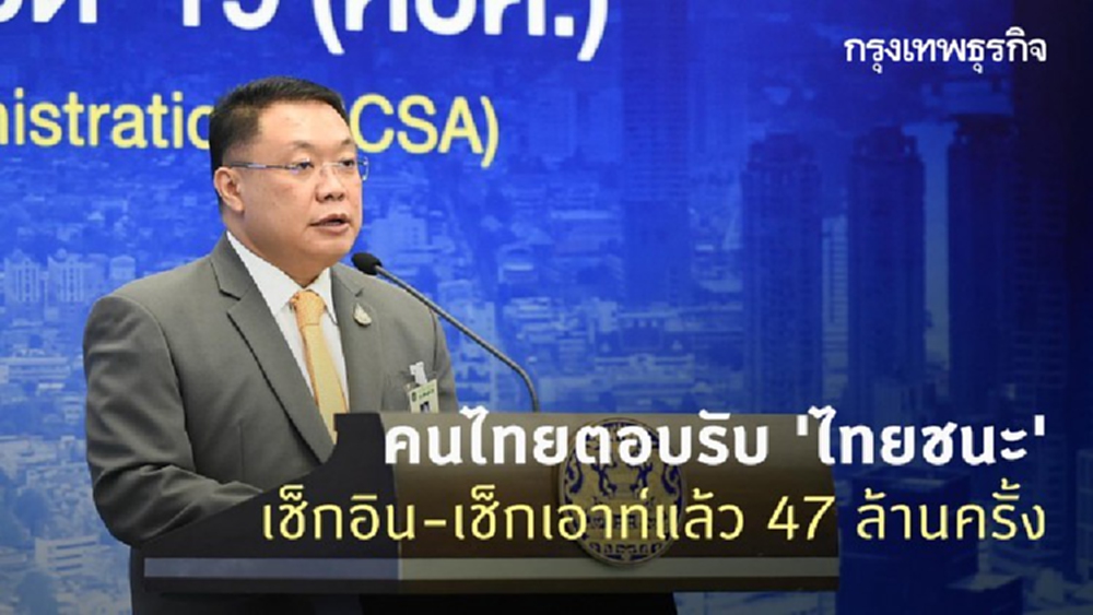 คนไทยตอบรับ 'ไทยชนะ' เช็กอิน-เช็กเอาท์แล้ว 47 ล้านครั้ง