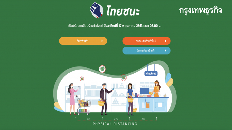 ข้อมูล 'ไทยชนะ' ใช้สำรวจคนไทยการ์ดตกเรื่องอะไรบ้าง
