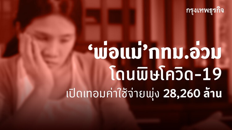 ผู้ปกครอง 88.9% กังวลต่อสภาพคล่องทางการเงินช่วงเปิดเทอมใหญ่ 2563