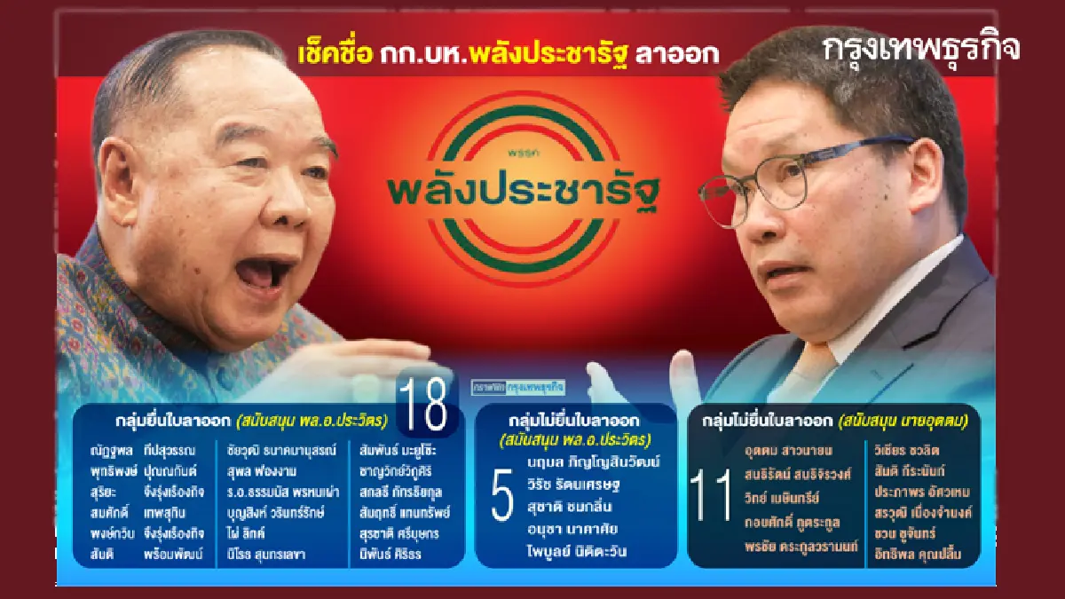 กลศึก 'ชิงผู้นำ พปชร.' เจาะเกมรับ-รุก หักเหลี่ยมเฉือนคม จับตาท่าไม้ตาย!
