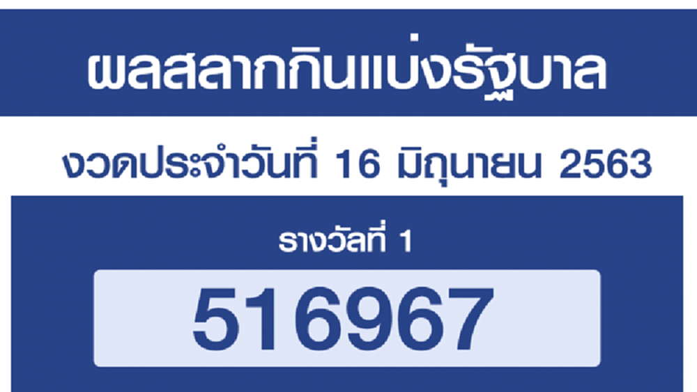 ผลสลากกินแบ่งรัฐบาล ตรวจหวย งวด 16 มิถุนายน 2563